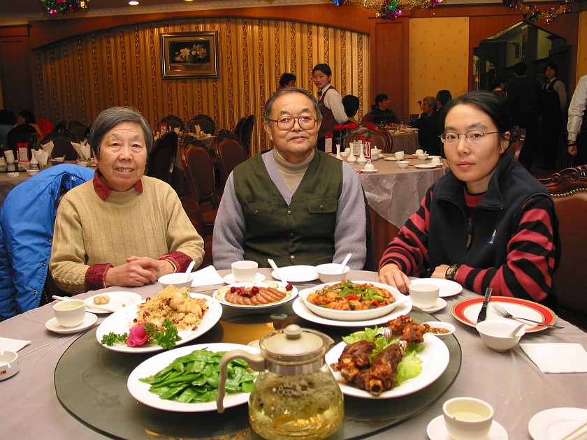 Jun's Family. Parents. Beijing. .